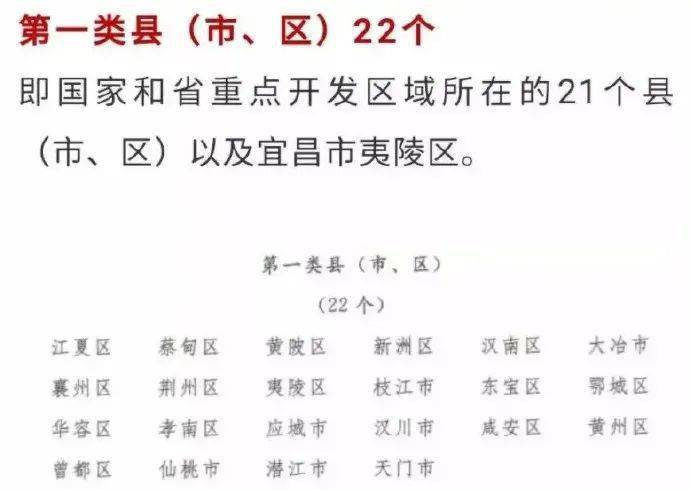 汉川gdp2020年预测_汉川GDP地耗5年下降近四成