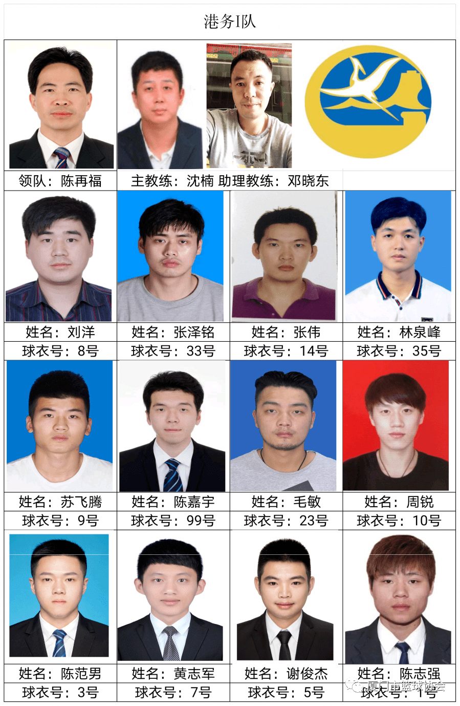 ‘星空体育APP网站’“乔丹杯”2020厦门篮球联赛球员名单发布(图9)