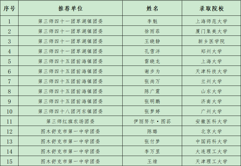 179b2d10b378410e82e7dfb6f169ab35.png