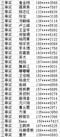 2020人口普查朱姓有多少人口_2020微信朱姓头像