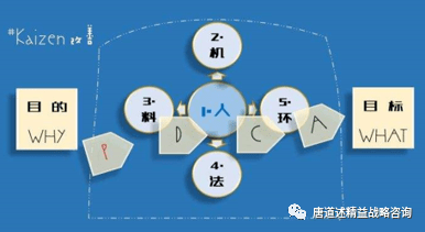 品质主管招聘_温州58同城网招聘质量管理 验货员招聘人才简章(3)