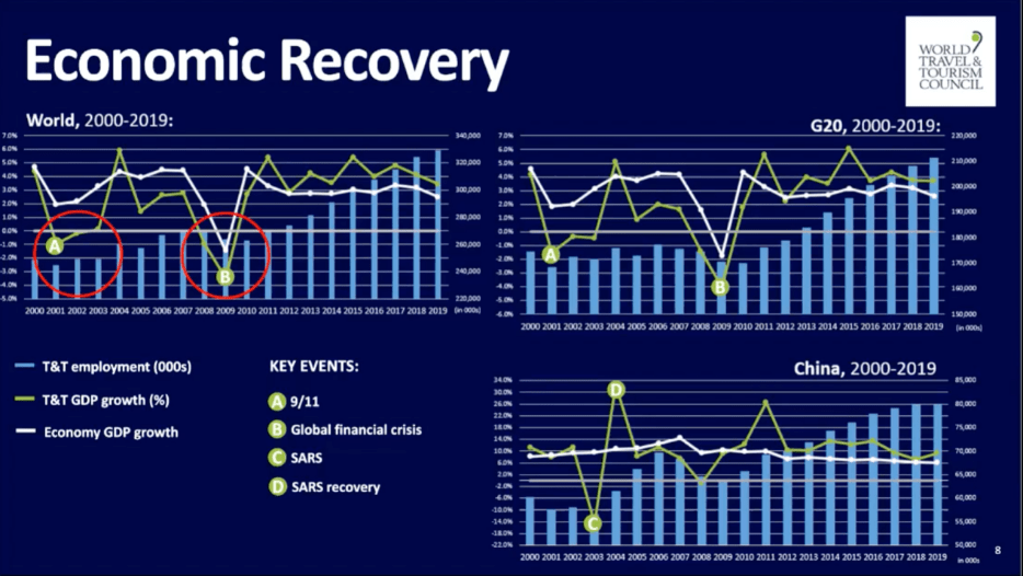 2020年连云港旅游业g_2020年连云港会下雪吗