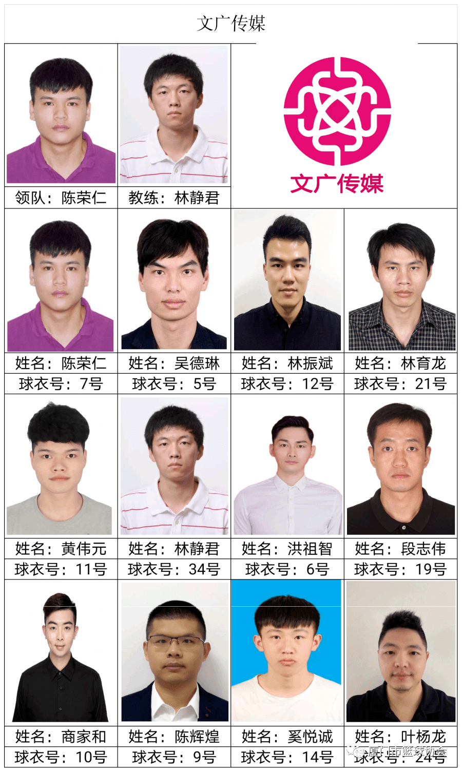 ‘星空体育APP网站’“乔丹杯”2020厦门篮球联赛球员名单发布(图17)