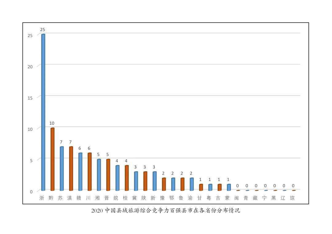 2020年南陵县GDP_芜湖,请不要“抛弃”南陵