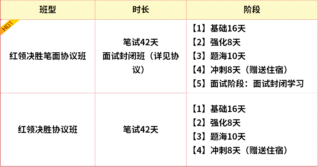 揭东县多少人口2020_揭东县地图(2)