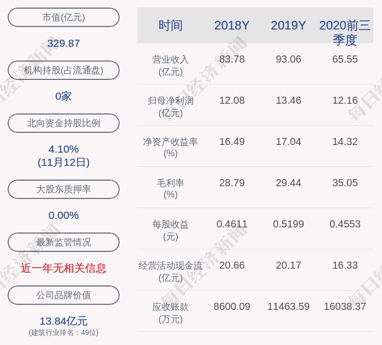 中长期|旗滨集团：中长期发展计划之第二期员工持股计划实施进展