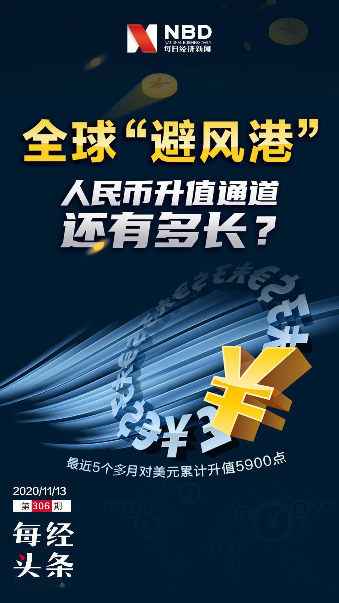 五大|5个多月大涨5900点，人民币升值通道还有多长？未来五大事件须关注