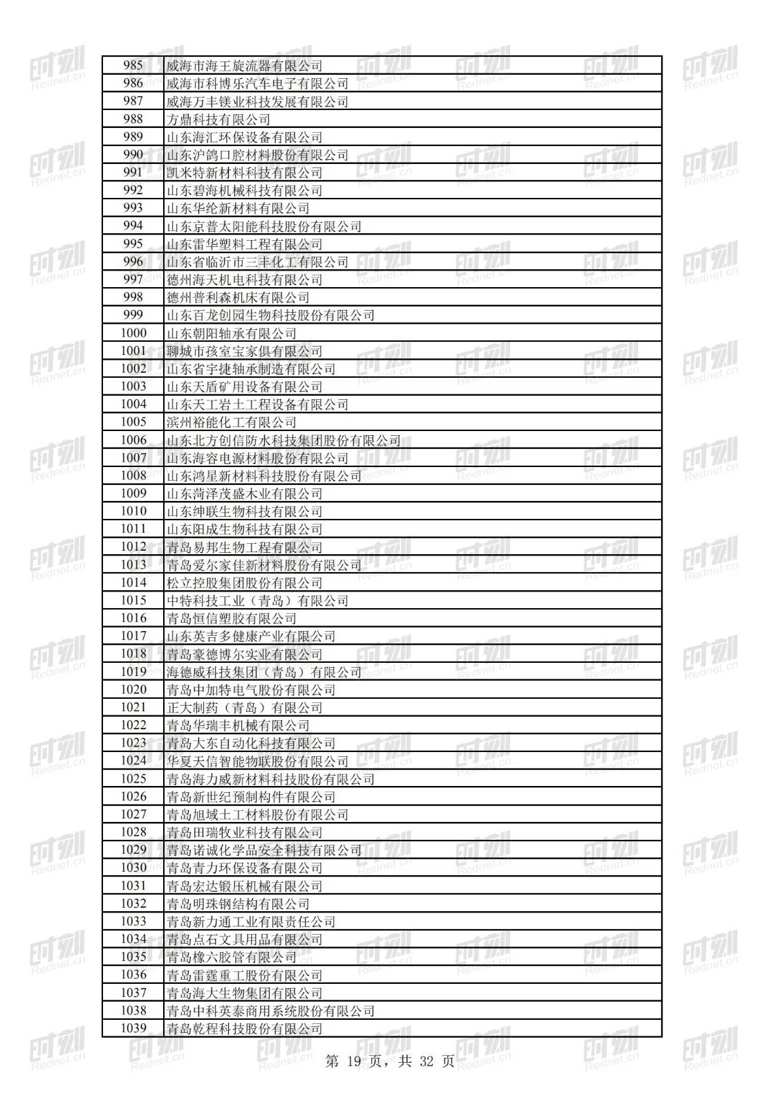 科技|正在公示！69家湘企上榜全国第二批专精特新“小巨人”名单