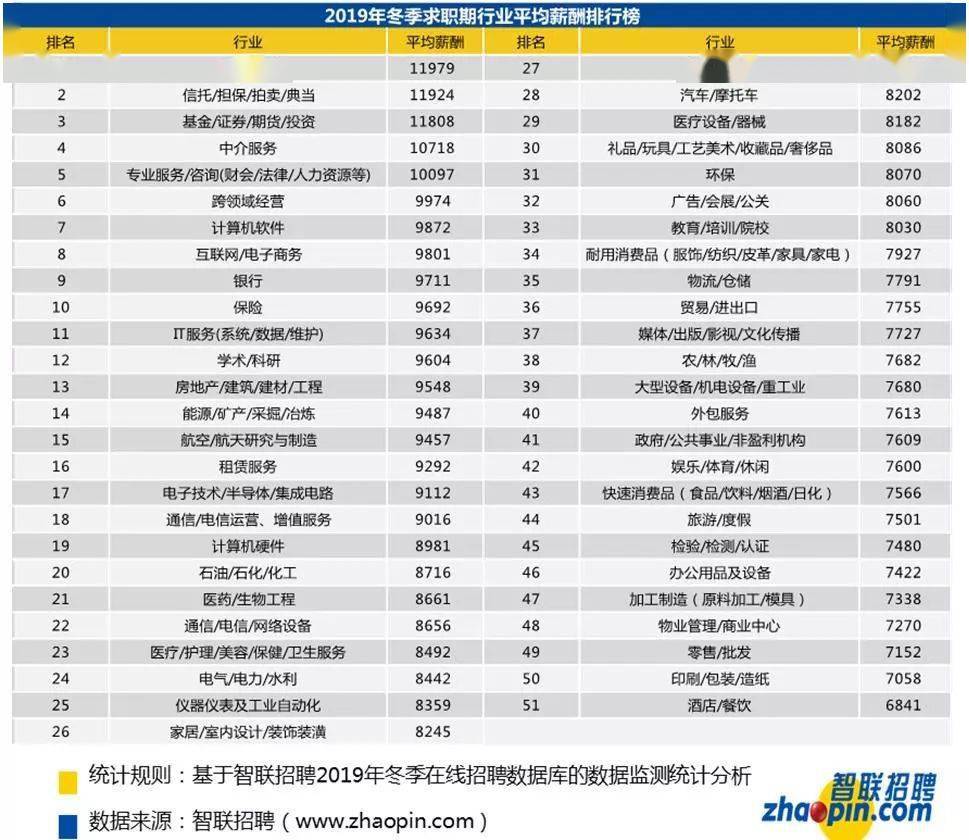 汉族人口占全国人口的百分之几_云南省汉族人口占百分之多少(3)