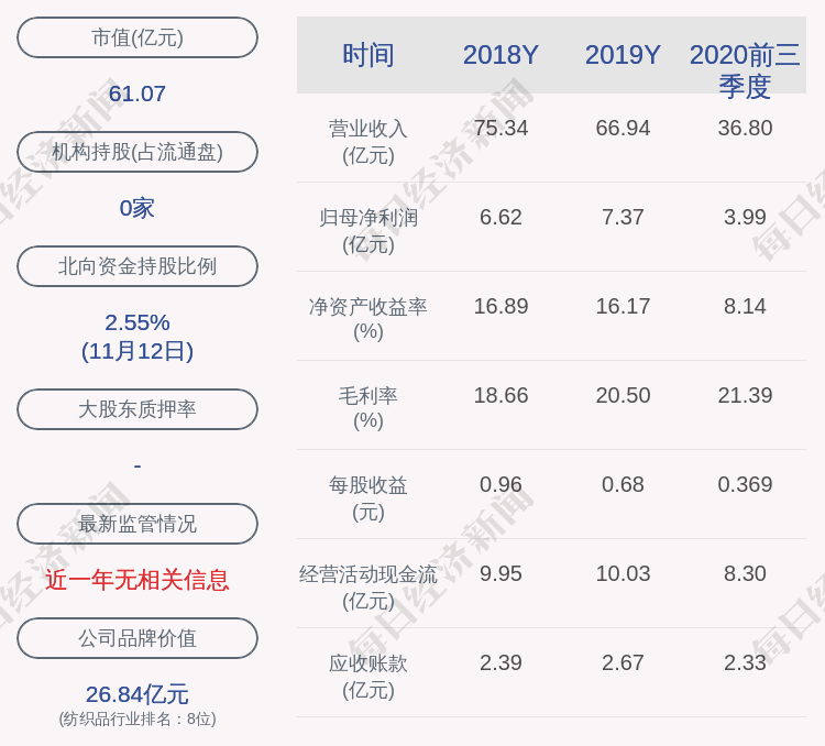 公司|航民股份：控股股东航民集团已累计增持500万股股份