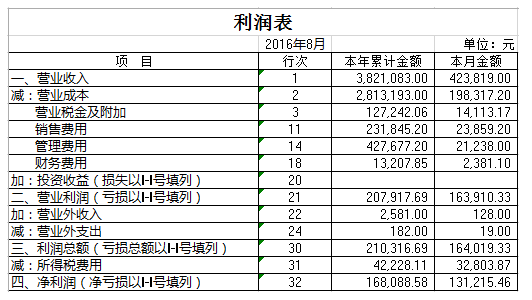 c3408fbb88634358aeb707bda23ba102.png