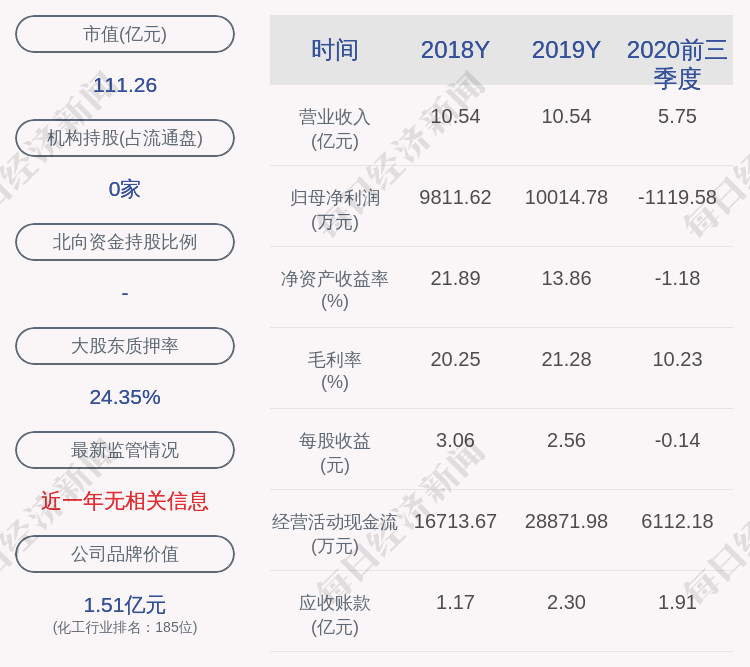 创投|德方纳米：股东松禾创投减持计划完成，减持股份数量约78万股