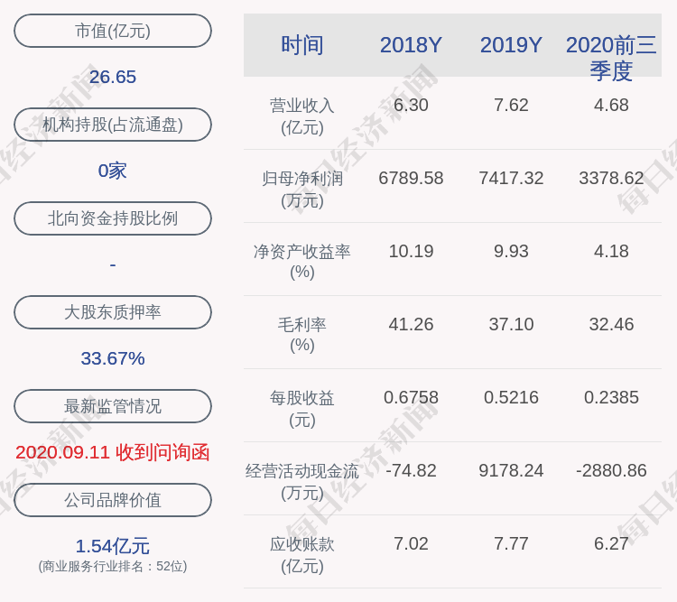 北京|合诚股份：持股5%以上股东增持股份超过1%