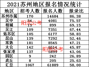 党员人口数量(2)