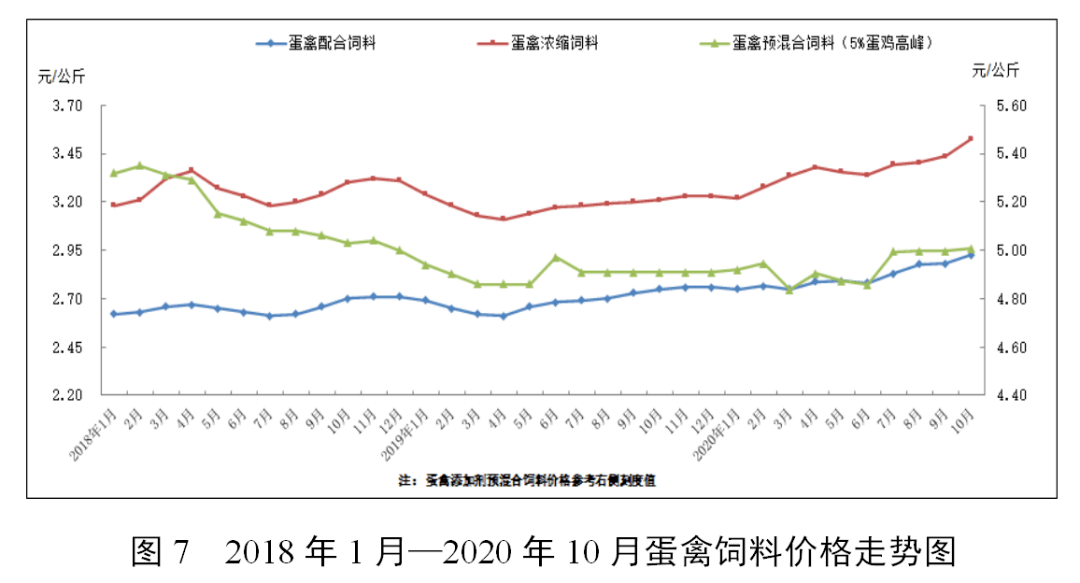 2020绵阳新生儿人口增长趋势_绵阳市区人口(2)