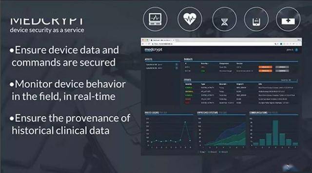 设备|AI+物联网+区块链：这10家公司要做医疗网络安全守护者