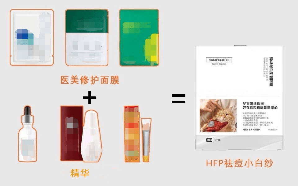 祛痘|长痘几天好不了？学会这招，没有1颗痘活过今晚！