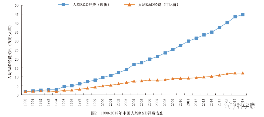 以当年价格计的gdp_人民日报 中国带给非洲的三大机遇(2)