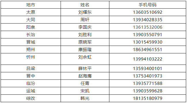 人口清理计划_洞口县在外务工人员办理 计划生育纳入管理证明 为什么这么难