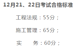 最新消息！2020二建考试成绩查询时间公布？最早的1月份可查！（最新发布）