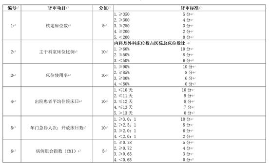 4305ec22eb0f467091ecd30a431dccd2.png