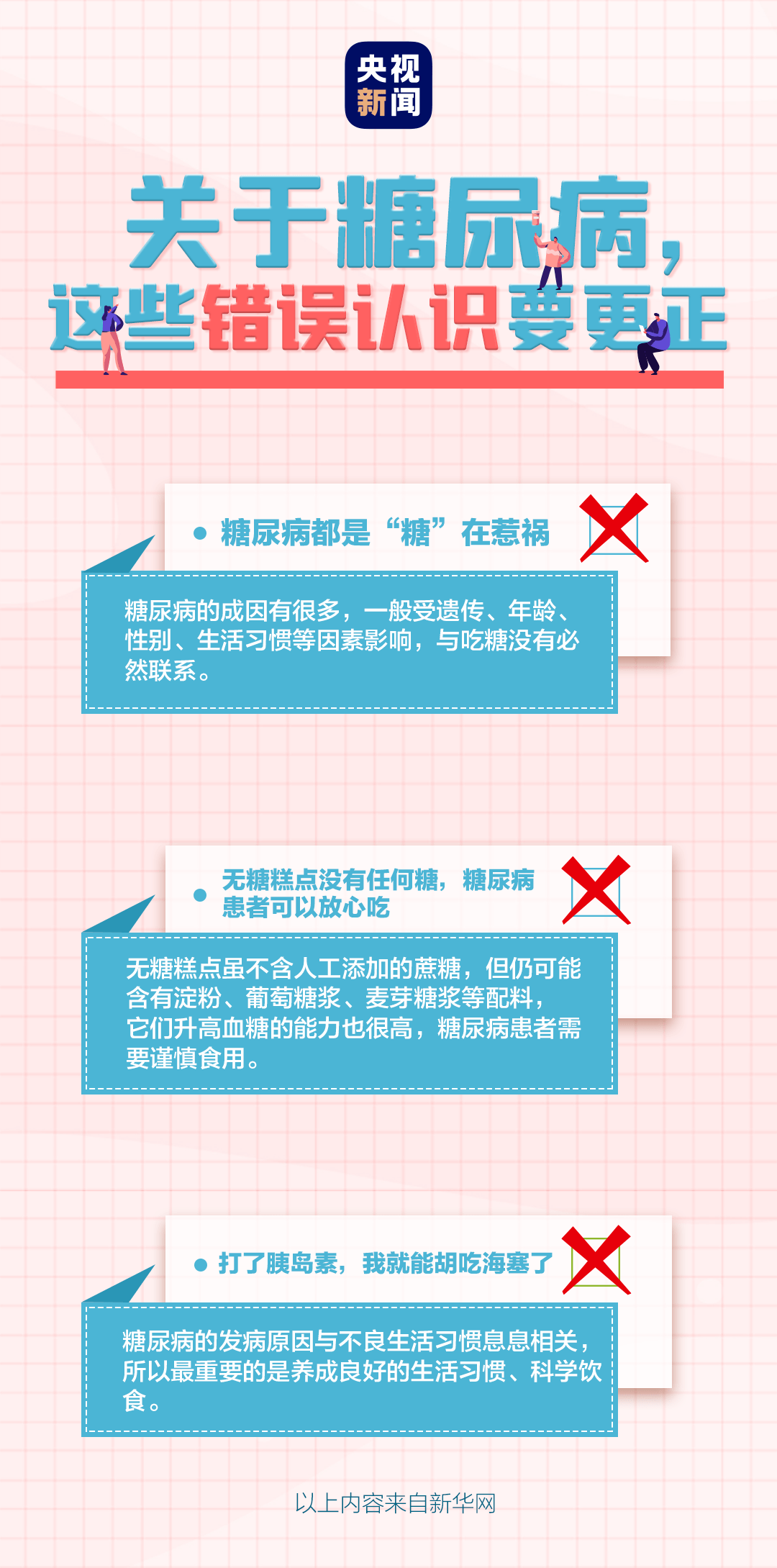 前兆|每14人就有1人患此病！你是高危人群吗？