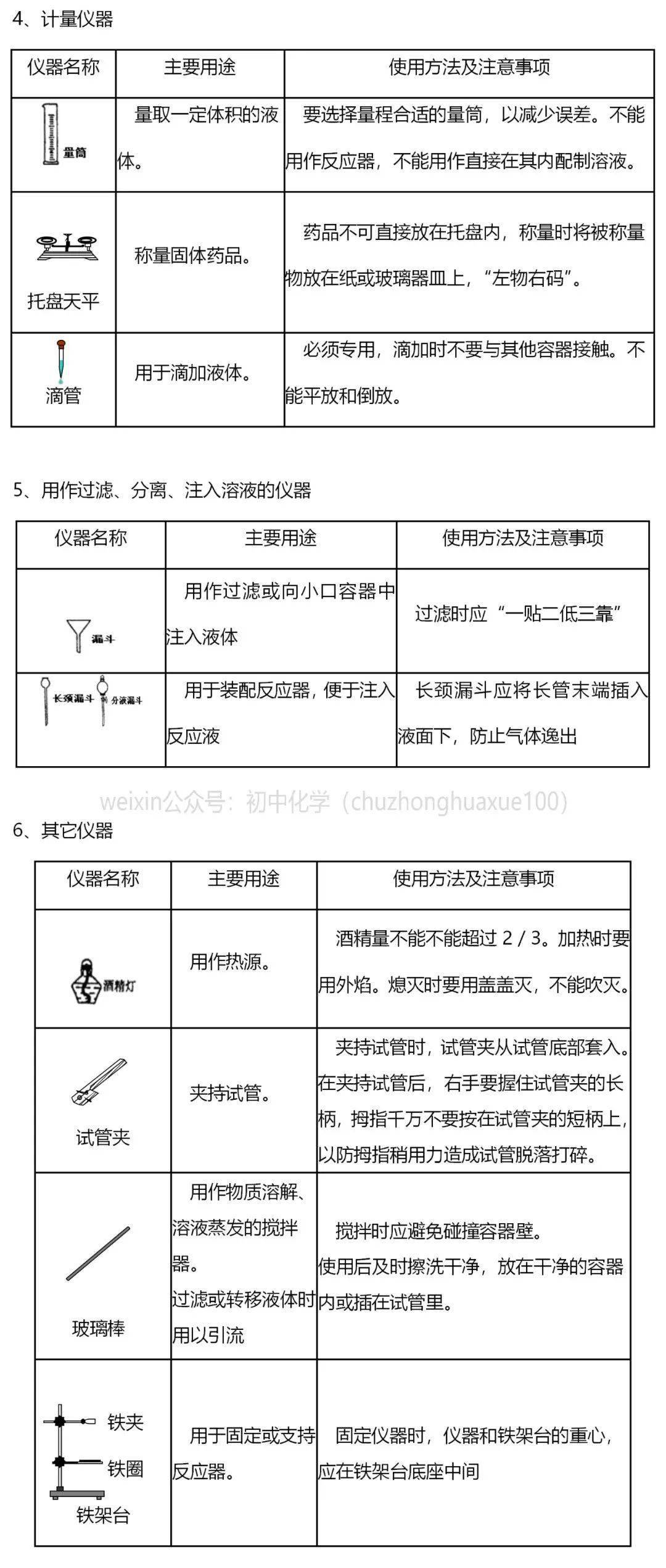 化学实验视频九年级 8640c9edc9104c949648d3d1eb9f878f.jpeg