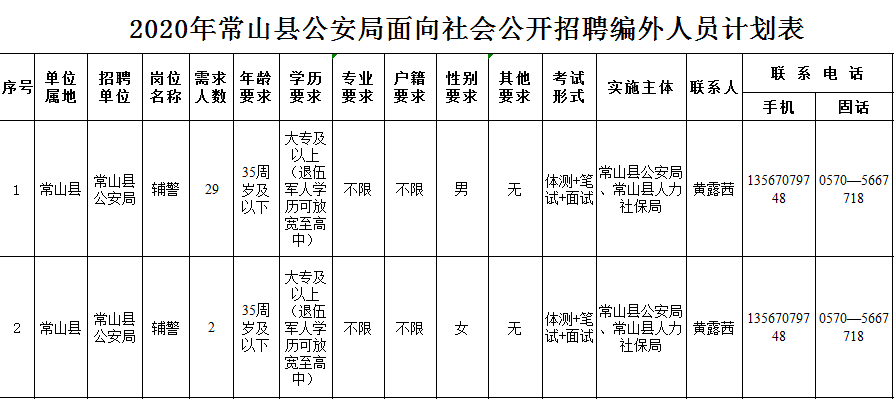 常山人口_“三色图”精密智控,常山严守浙江西大门