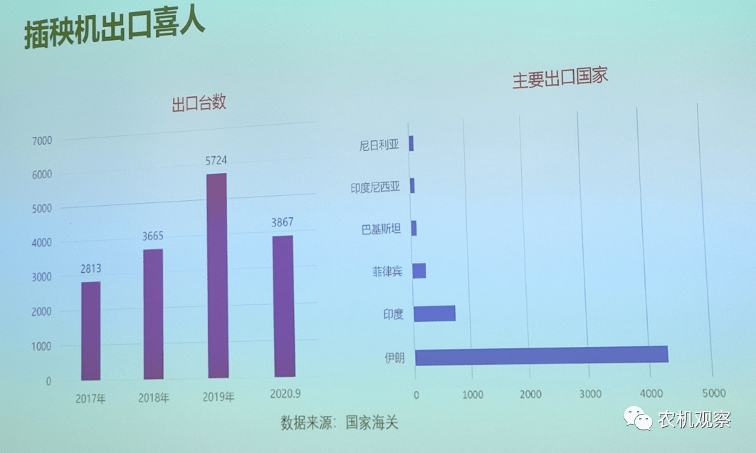 襄城县农业经济总量_农业银行图片(2)