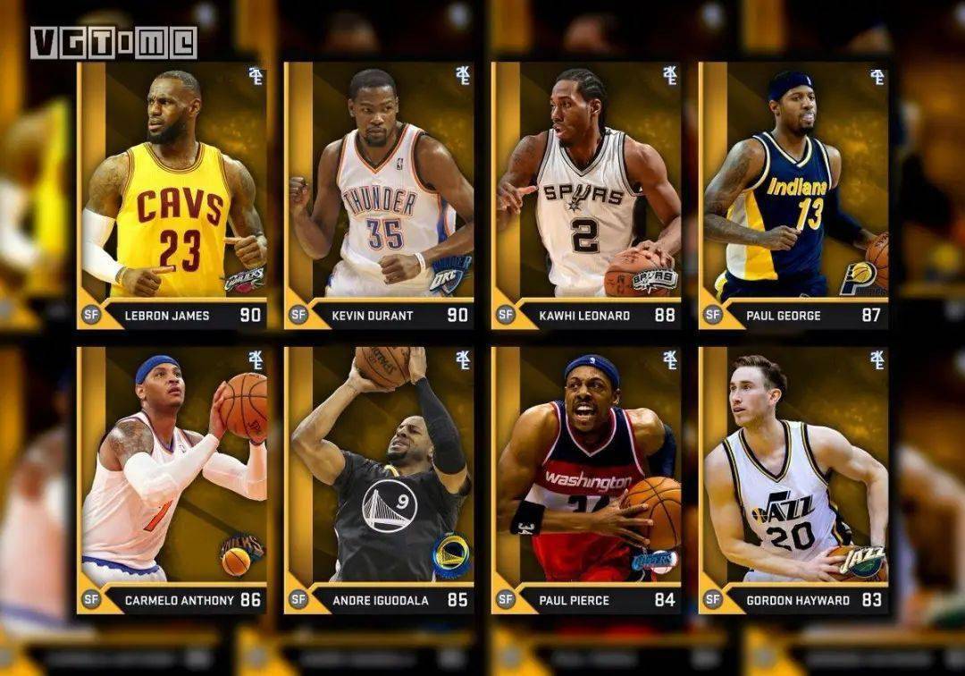 从《NBA 2K》封面球员，看篮球和游戏变迁_搜狐网, image size:1080x756
