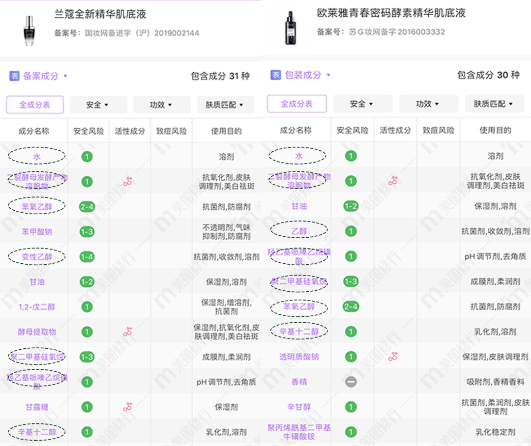 精华|惊了！小棕瓶平替竟然上位成功？