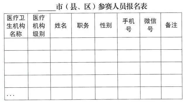 视频|“+ 素养 促健康”短视频系列宣传活动启动！期待你的优秀作品