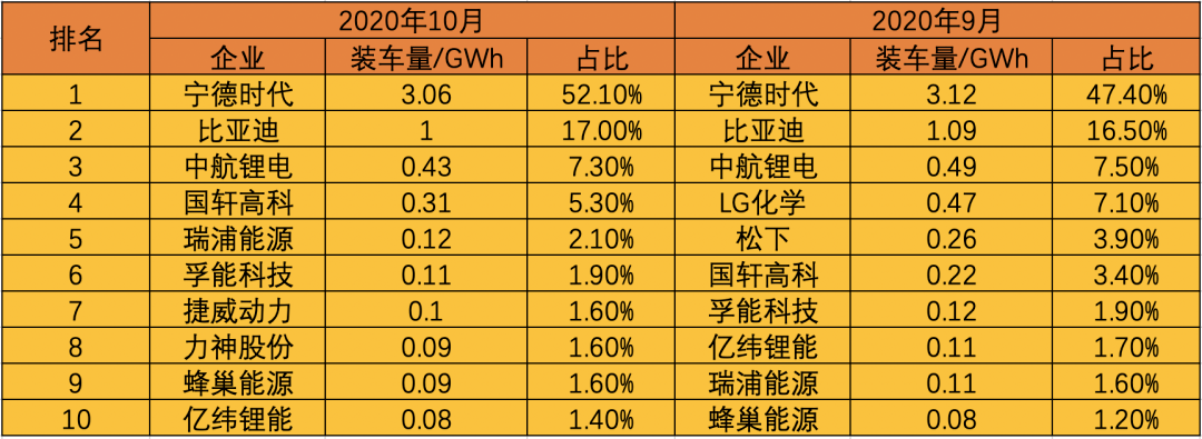 点击进入看图评论