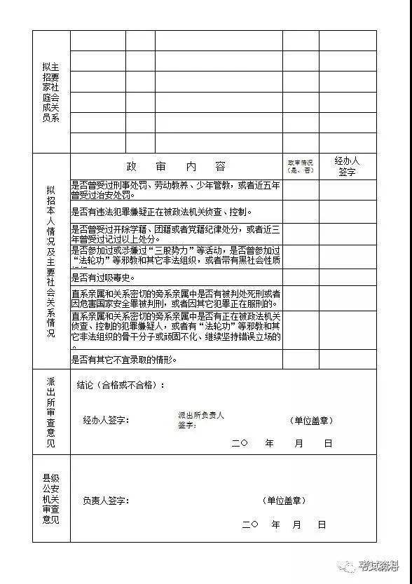 新疆各县市人口一览表(2)