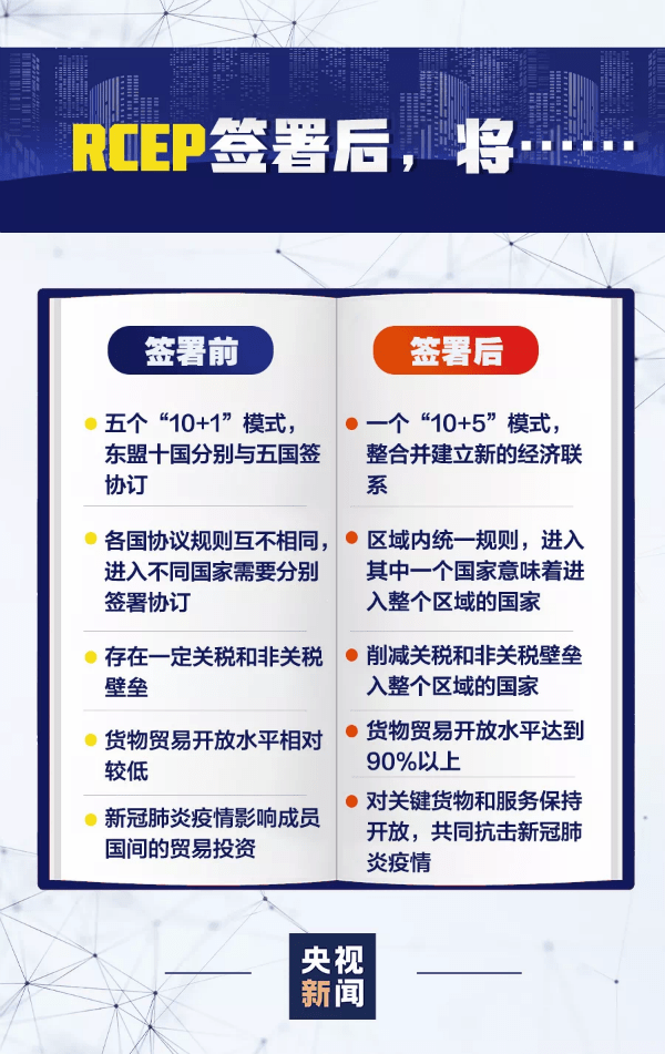 韩国谈中国经济总量_韩国经济图片(3)