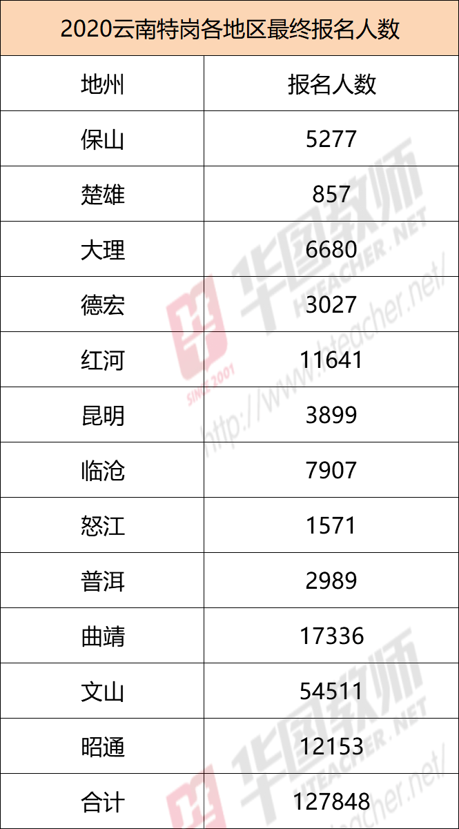 5fdc3996ffd14549b9080aaaf75afe57.png