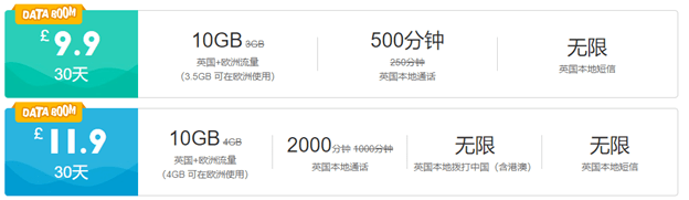 #性价比高#PIGYun：1核|2G|20G|200G|5Mbps|香港CN2|月付24.6元(性价比选择)（香港cn2vps10元）