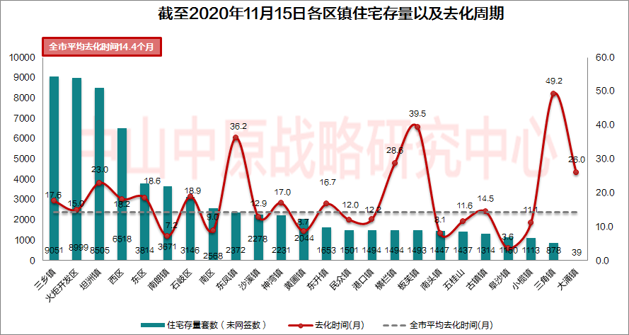 阜沙镇gdp(2)