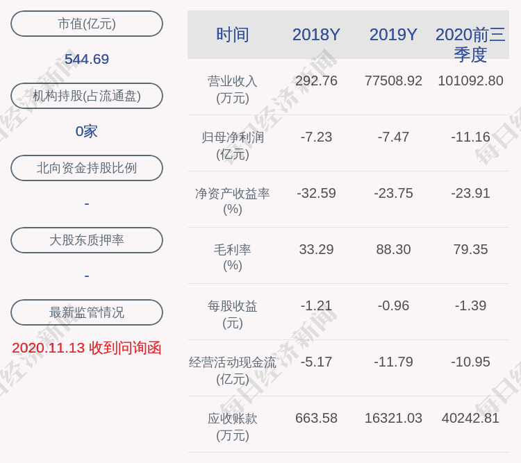 发布公告|君实生物：聘任原璐为公司总经理助理、内审负责人