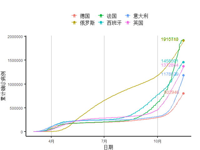 美国占世界经济总量的百分之多少_美国占世界gdp的比例