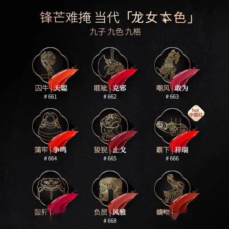 眼影|露华浓要倒闭了？30块买这些，更加赚！