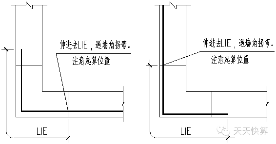 lle搭接长度怎么看_剪刀撑搭接长度怎么测