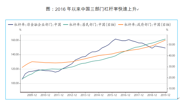 信用|10月流动性观察：宽信用继续，企业中长期贷款维持扩张