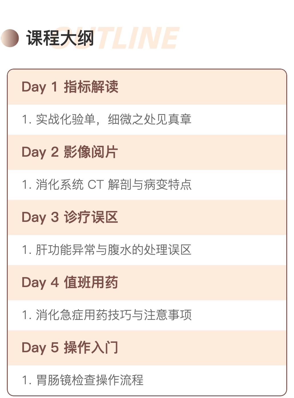 集锦|暴躁主任来了——消化科医生「挨骂」集锦