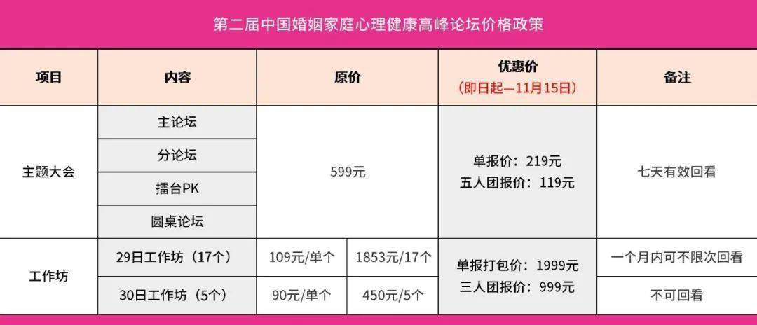 父母各自家庭情况人口调查表_家庭情况调查表(2)