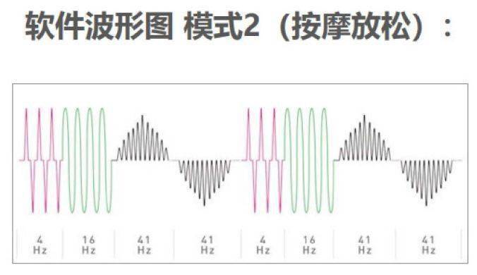 运动|日本变态“腿部抽脂术”，7天小腿瘦3cm，堪比瘦腿针