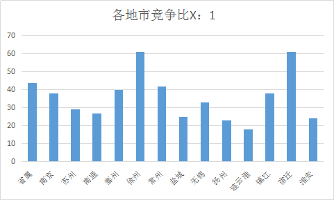 三门峡21年人口_三门峡天鹅湖图片(2)