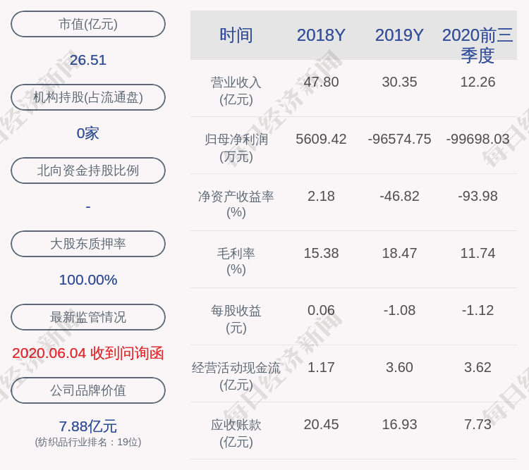 股东|鹿港文化：5%以上股东陈瀚海将被动减持不超过1785万股