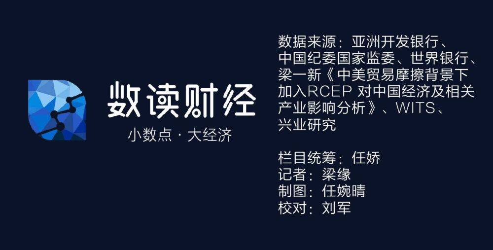 十四五规划抚顺市GDP增速_十四五规划图片(2)