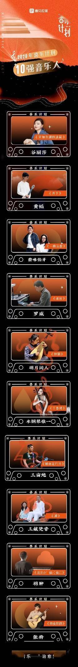 喜乐排行_喜马拉雅喜乐计划公布百强名单,百位音乐人冲刺十强席位